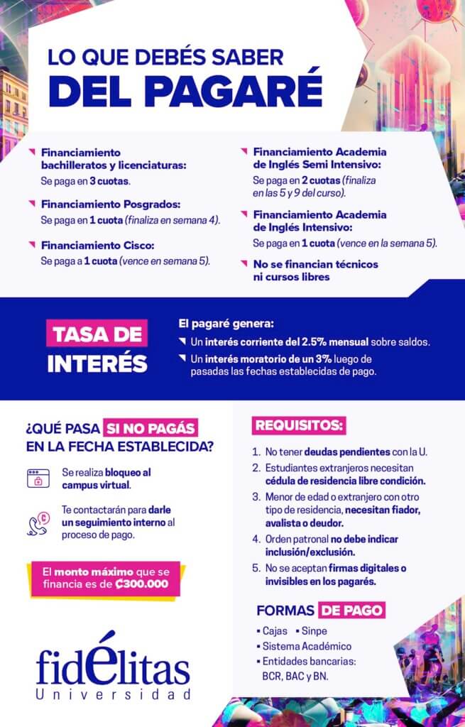 Conocé más sobre el pagaré