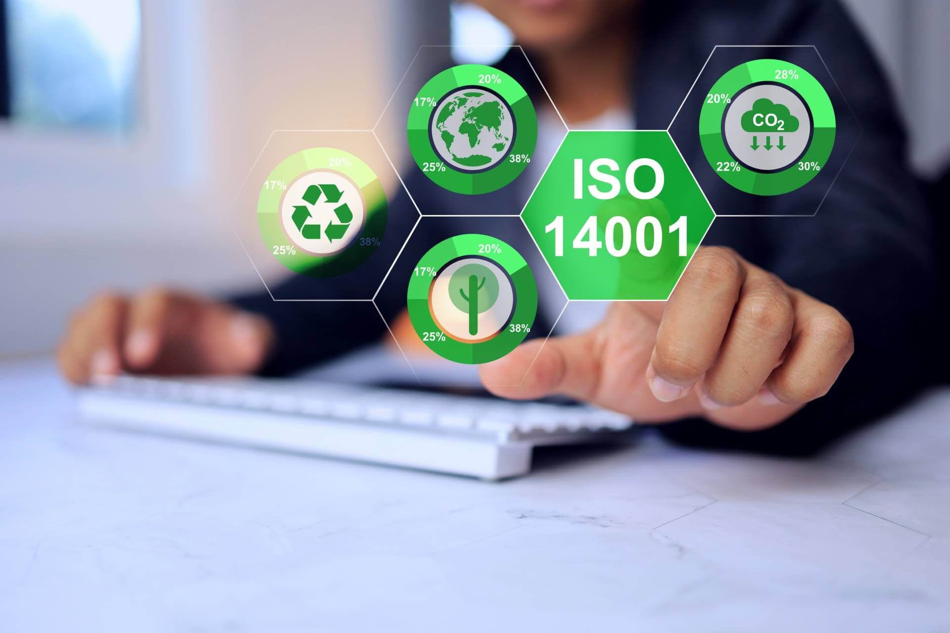 qué es la norma ISO 14001